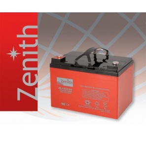 ����������� �����-� Zenith (2 ��)