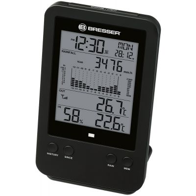 ������ ��� ������� ����� Bresser (75716)